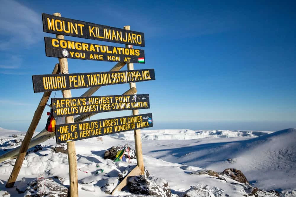 Summit ridge